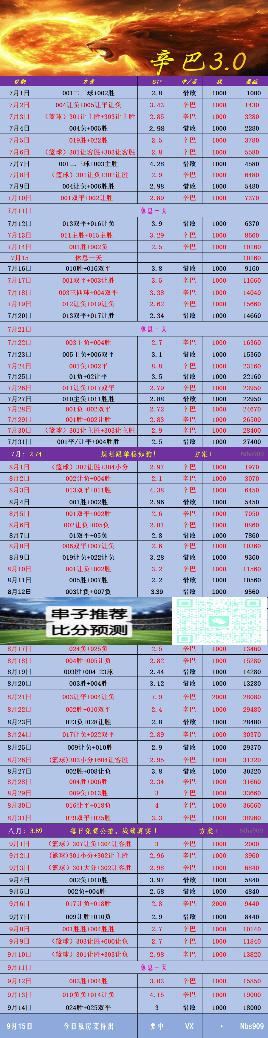赛地聚焦：亚冠冲刺阶段热度飙升；金州勇士迎来里程碑；目标明确；阵容厚度经受考验的简单介绍